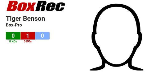 tigeer benson|BoxRec: Tiger Benson.